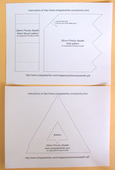 The Pattern
Guides